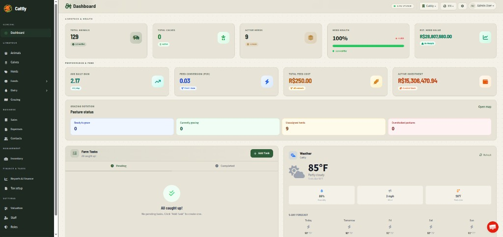 cattly software screenshot
